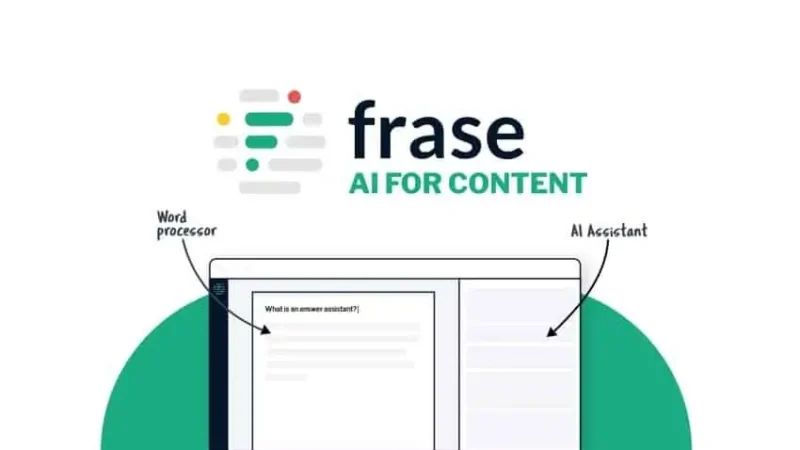frase.io review
