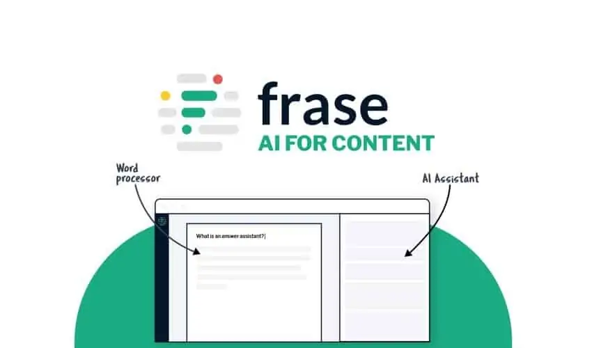 You are currently viewing frase.io review