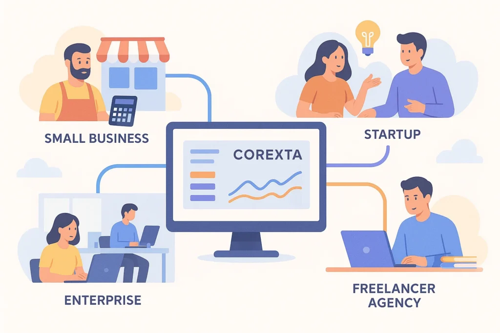 All-in-One Business Management Platform