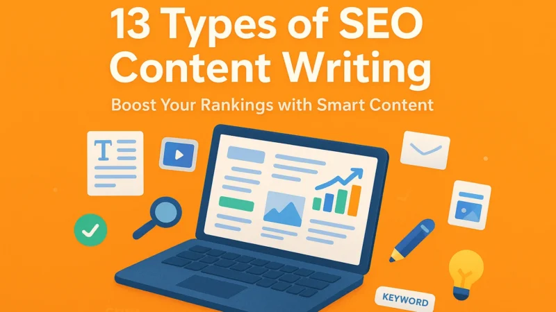 Types of SEO Content Writing